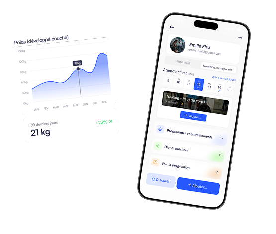 Follow client progression