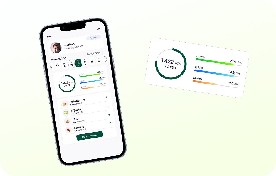 See what you client eat each day and adjust his plan